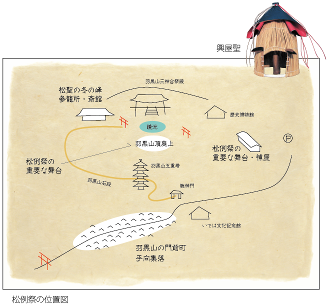 松例祭の位置図